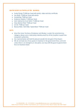 Load image into Gallery viewer, Andaman Tour Package - 4 Nights & 5 Days - 4 Star Hotel Category