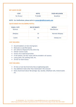 Load image into Gallery viewer, Kerala Monsoon Package - 5 Nights & 6 Days - Luxury